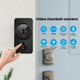 1pc smart wireless doorbell, smart 2.4G WIFI video doorbell, Tuya APP smart system control, two-way intercom, night vision function, video call, home (Color: Matte Black)