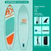 11'6"√ó34"√ó6" Extra Wide Inflatable Paddle Board, Stand Up Paddle Board